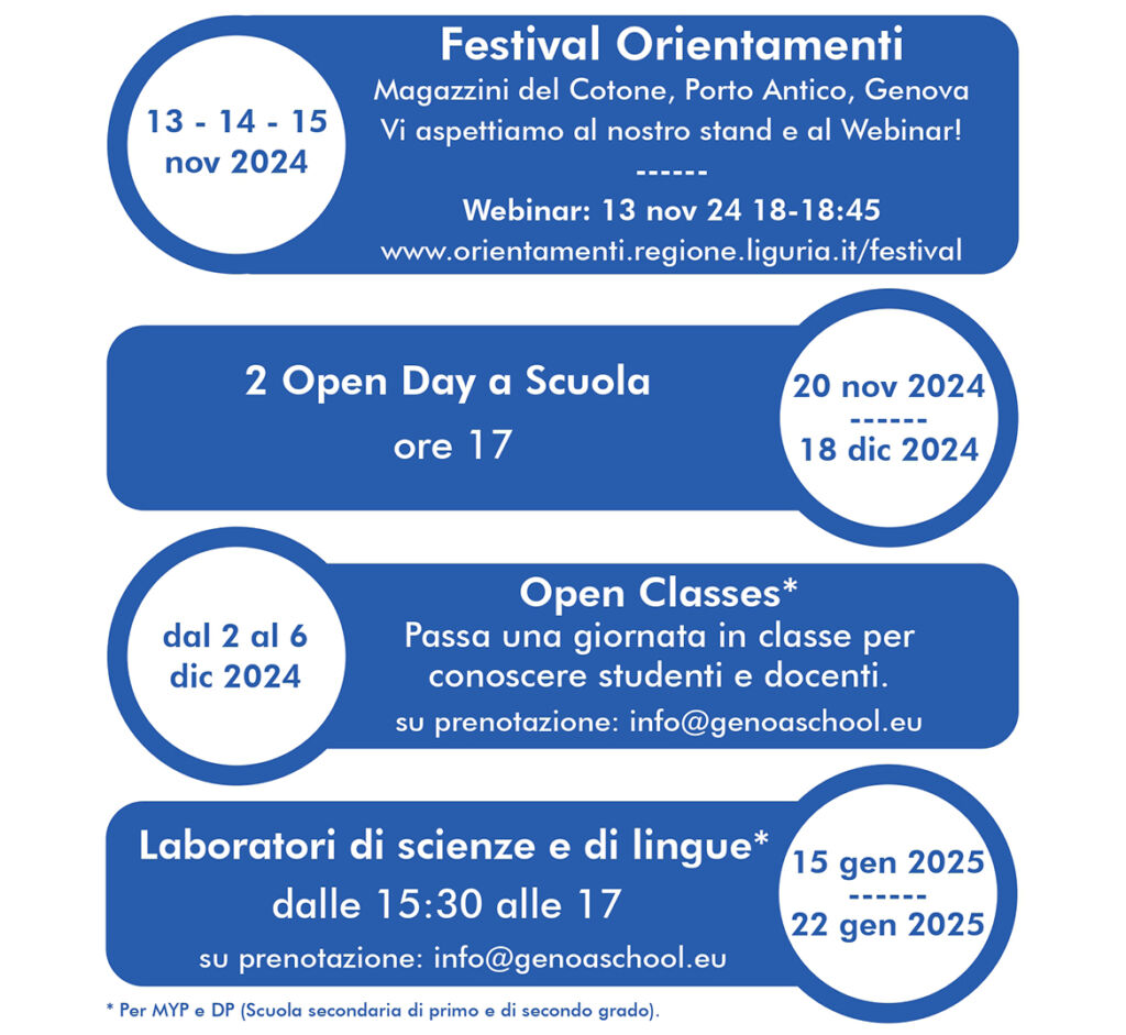 Festival Attività di Orientamento open day Deledda International School Genova